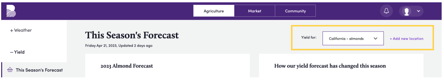 Bountiful Platform Agriculture