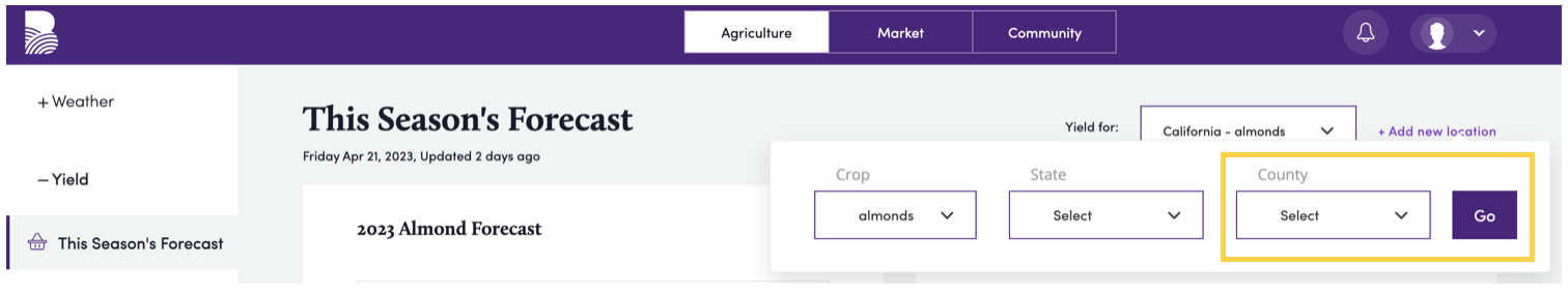 Bountiful Platform Agriculture