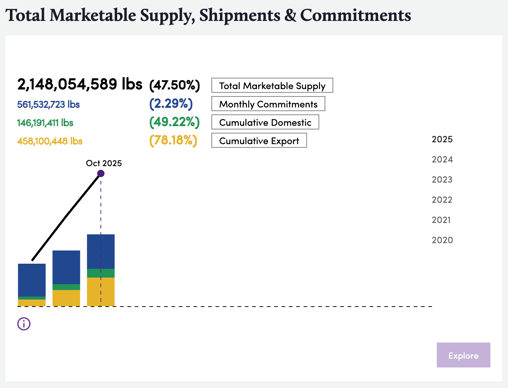 Screenshot 2025-11-13 at 11.34.07 AM