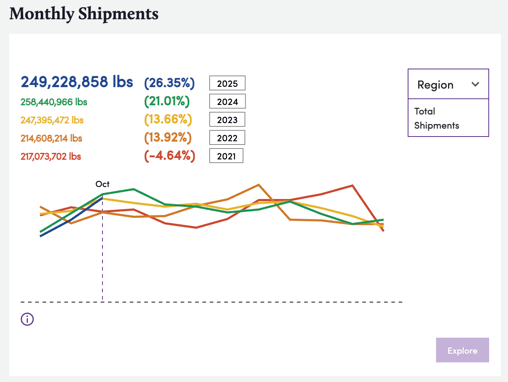 Screenshot 2025-11-13 at 11.34.53 AM