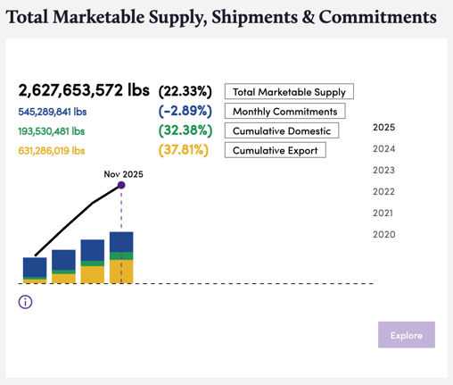 Screenshot 2025-12-10 at 9.46.06 AM