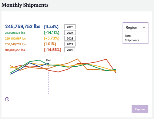 Screenshot 2026-01-13 at 11.50.36 AM