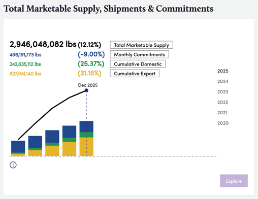 Screenshot 2026-01-13 at 12.01.42 PM