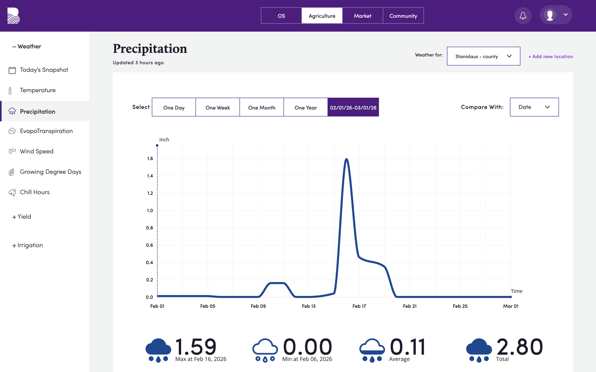 Screenshot 2026-03-25 at 10.18.45 AM