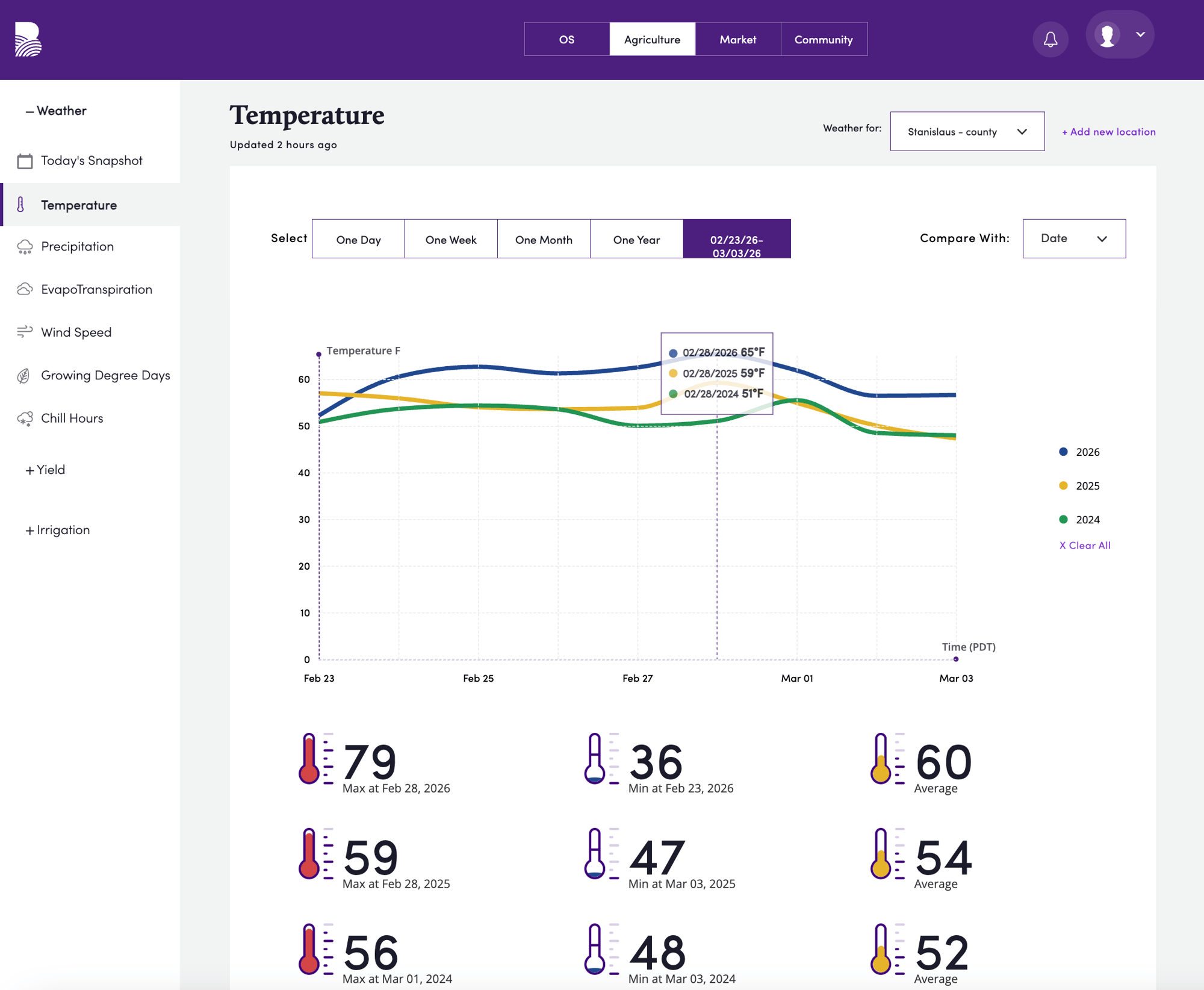 Screenshot 2026-03-30 at 5.57.27 PM